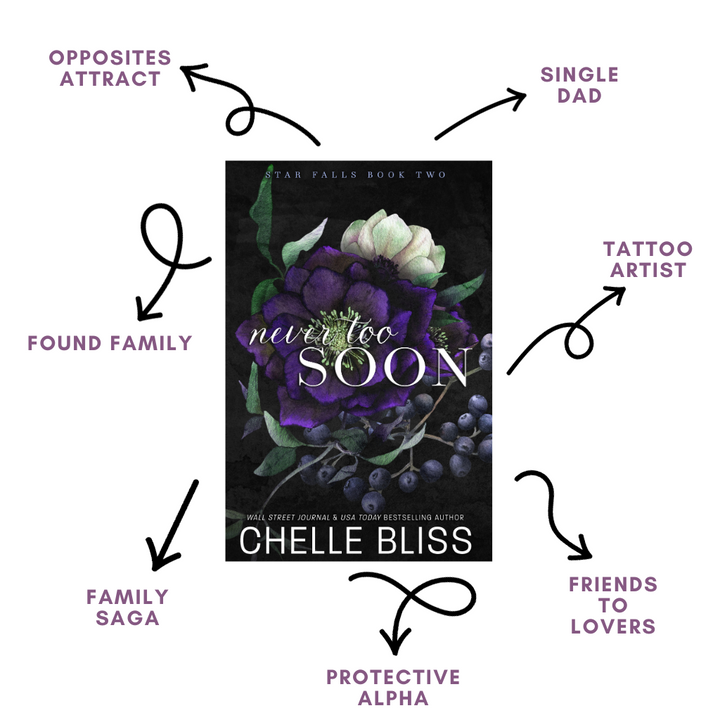 Never Too Soon Discreet