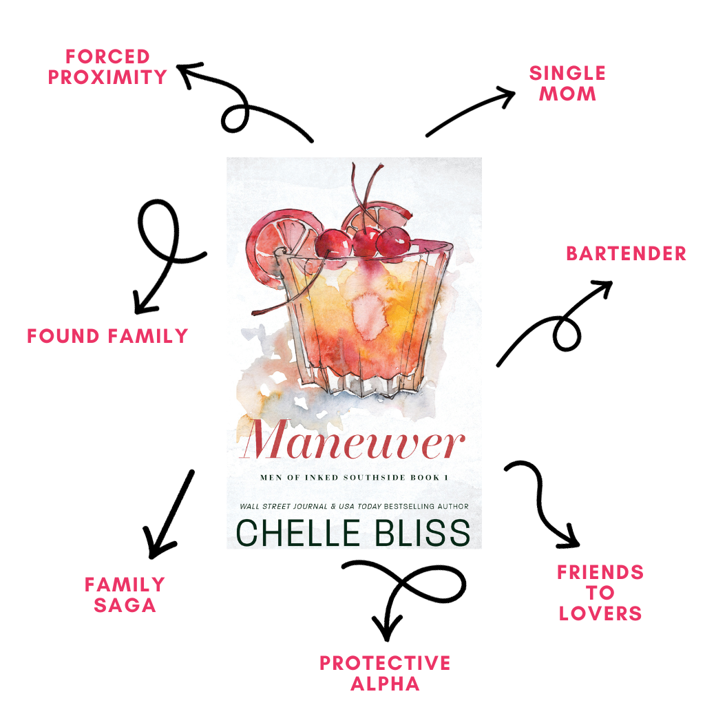 Men of Inked Southside Series Discreet Paperback Bundle