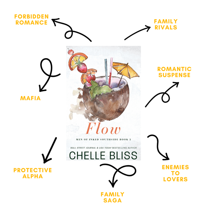 Men of Inked Southside Series Discreet Paperback Bundle