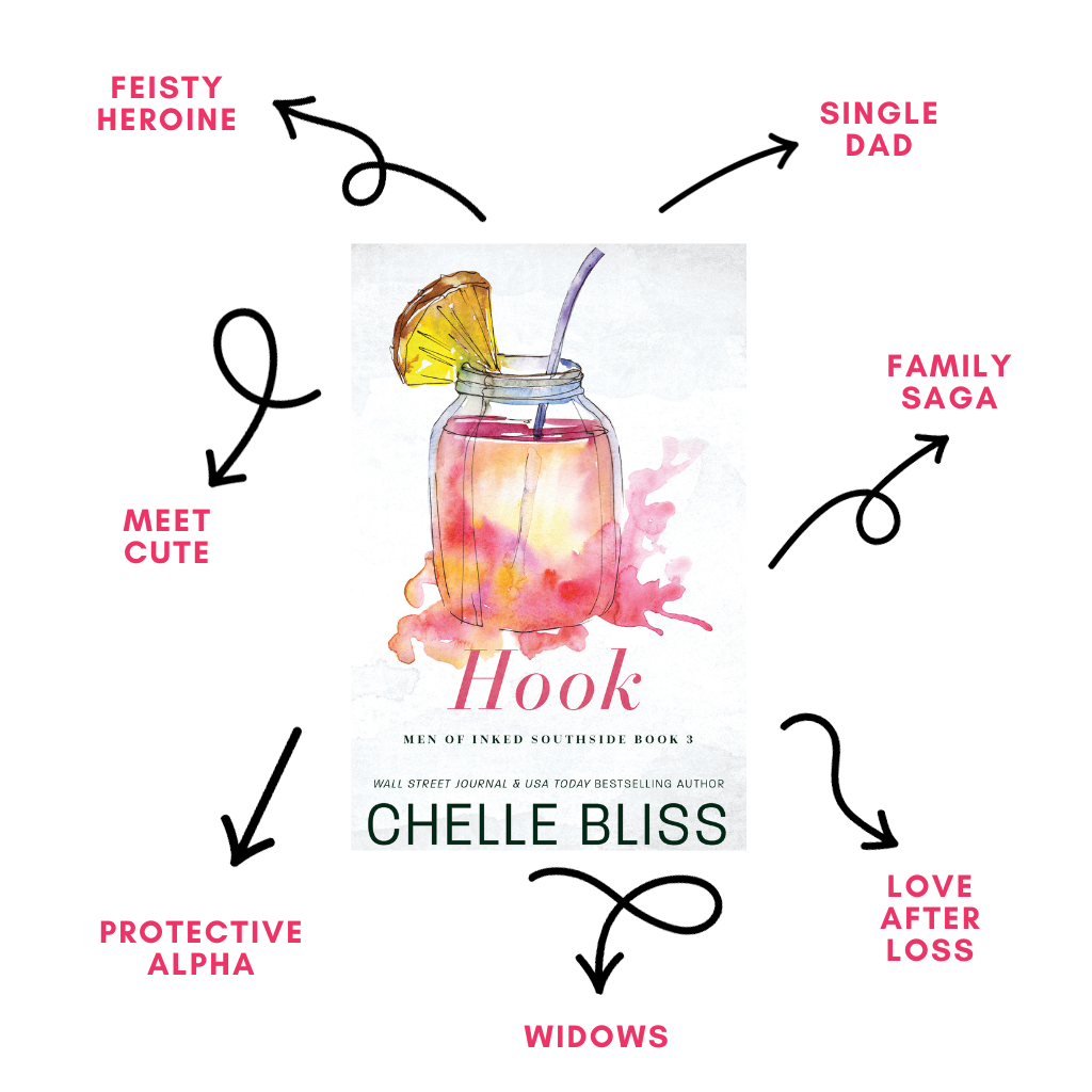 Men of Inked Southside Series Discreet Paperback Bundle