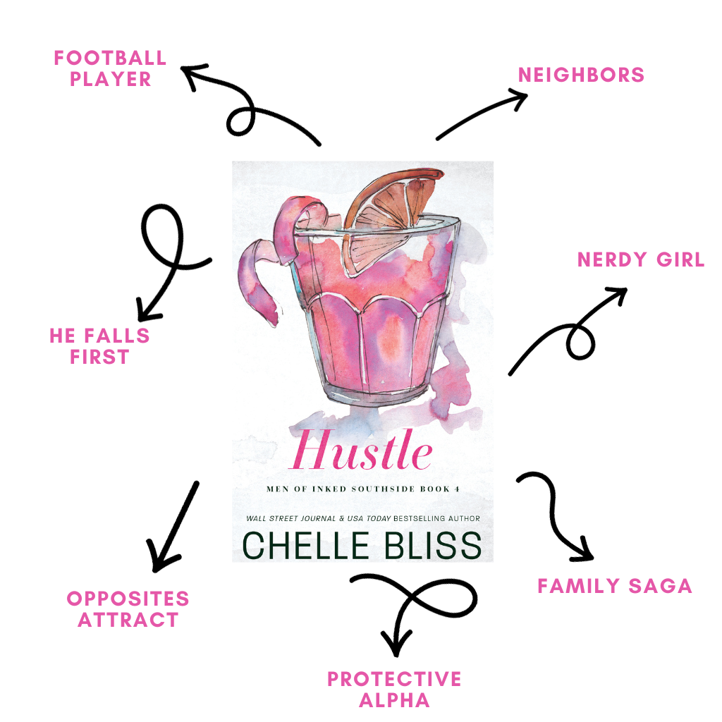 Men of Inked Southside Series Discreet Paperback Bundle