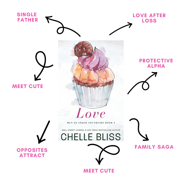 Men of Inked Southside Series Discreet Paperback Bundle