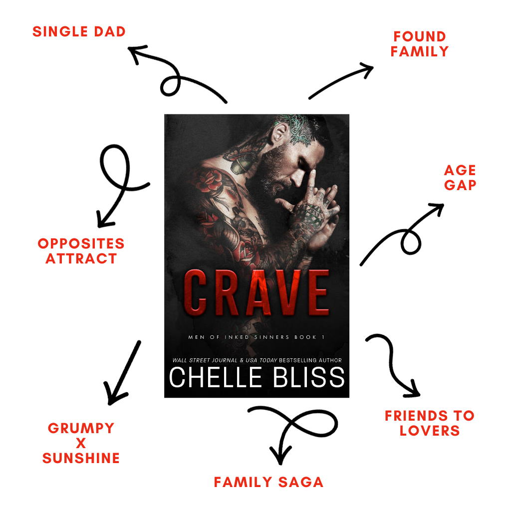 Crave Paperback