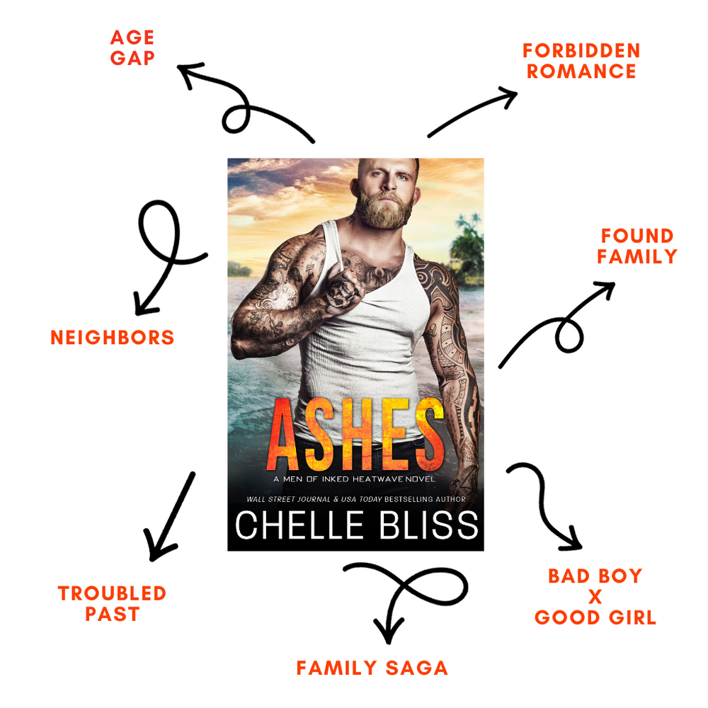 Book Ashes by Chelle Bliss with a man in a white tank top beach background on the cover Tropes listed Age Gap, Neighbors, Troubled Past, Family Saga, Bad Boy Good Girl, Found Family and Forbidden Romance on a white background.