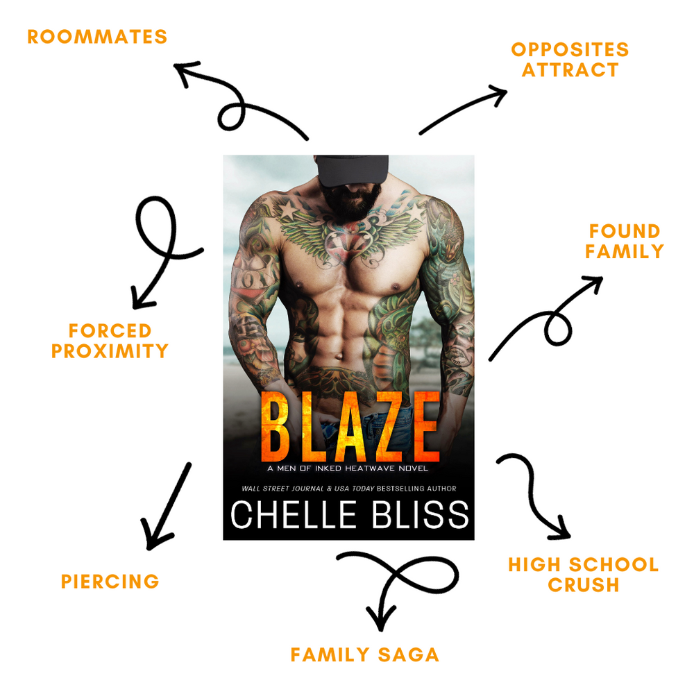 Book Blaze by Chelle Bliss with a tattoed man at the beach on the cover, Tropes listed are Roommates, Opposites Attract, Force Proximity, Found Family, Piercing, Family Saga and High School Crush on a white background.