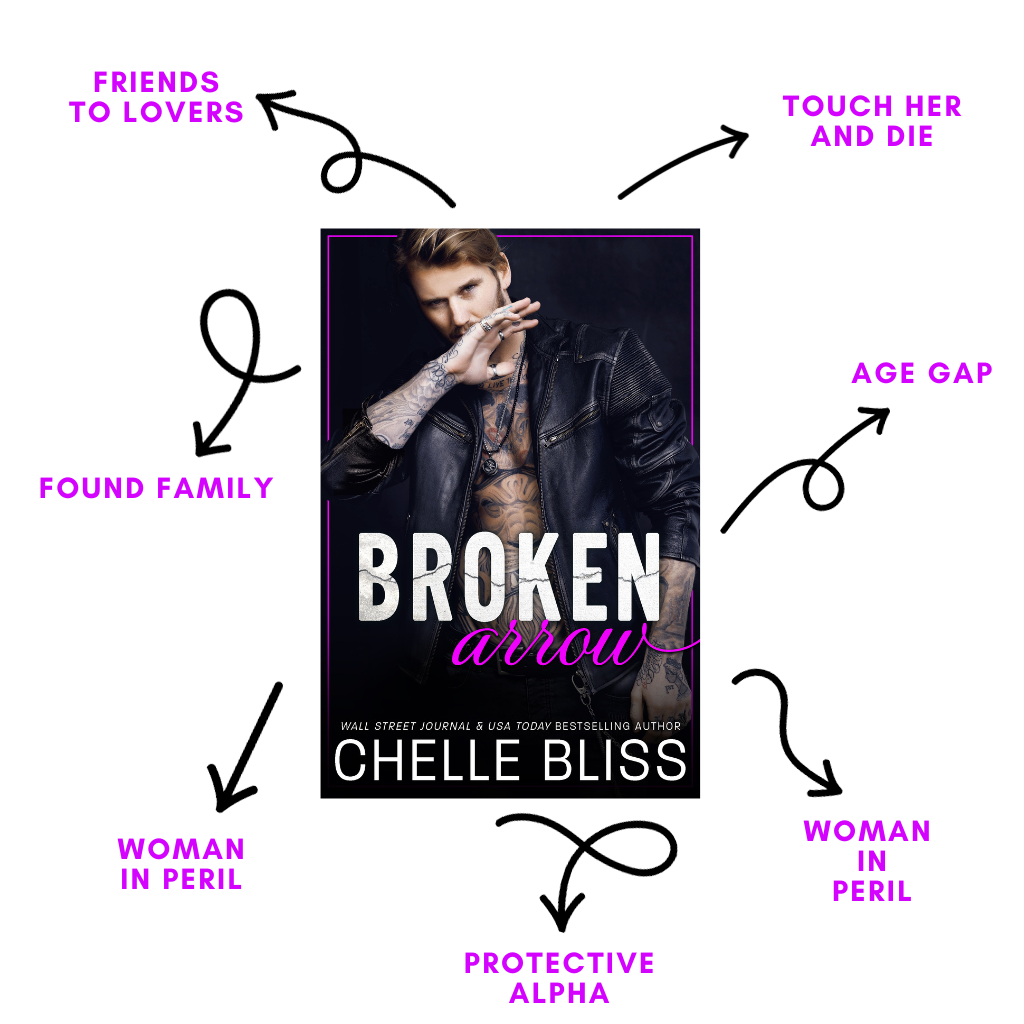 Book Broken Arrow by Chelle Bliss featuring a man in a leather jacket with a tattooed chest, tropes listed are Friends to lovers, tough her and die, age gap, Found family, woman in peril and protective Alpha on a white background.