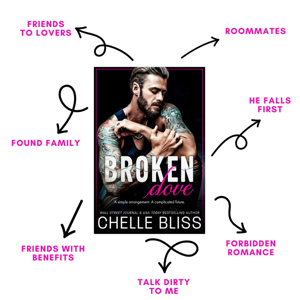 ebook Broken Dove by Chelle Bliss featuring a tattooed man on the cover, tropes listed are friends to lovers, roommates, found family, he falls first, friends with benefits, talk dirty to me, and forbidden romance on a white background.