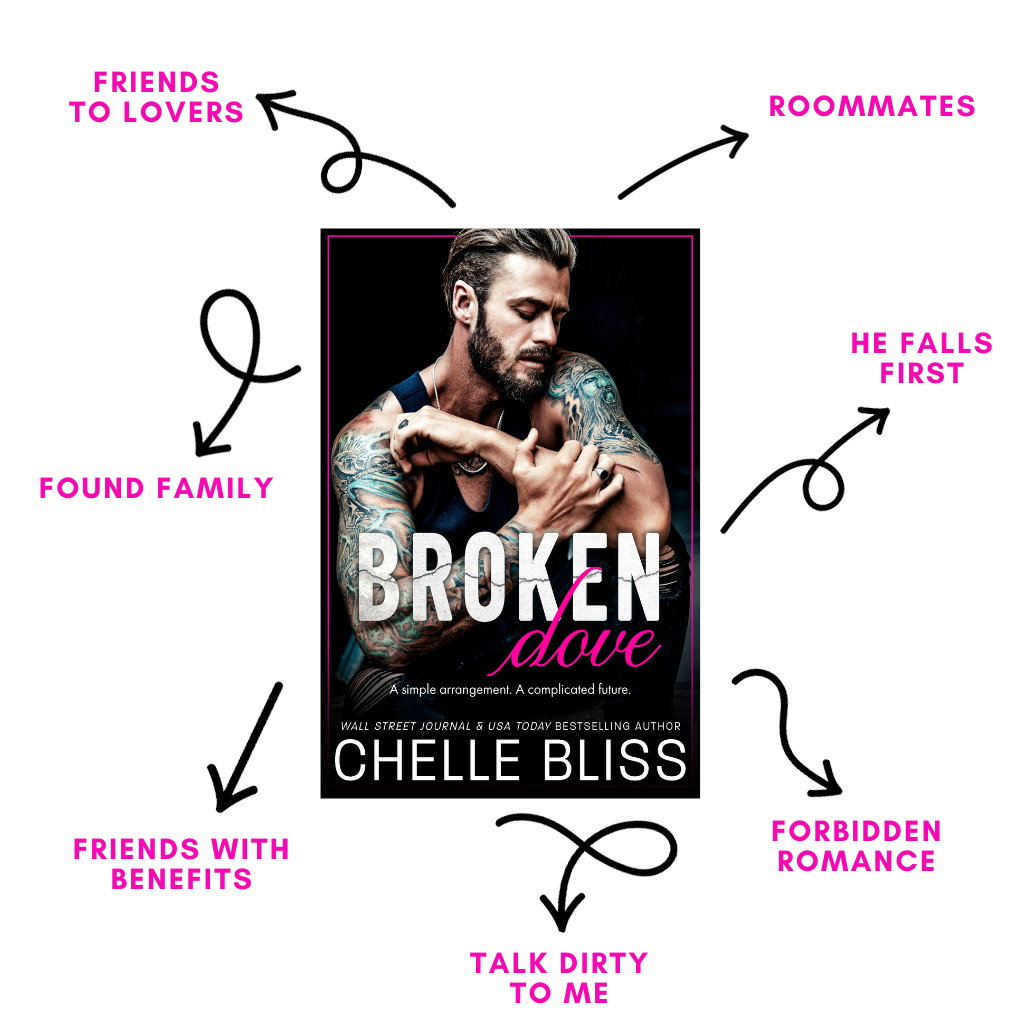 ebook Broken Dove by Chelle Bliss featuring a tattooed man on the cover, tropes listed are friends to lovers, roommates, found family, he falls first, friends with benefits, talk dirty to me, and forbidden romance on a white background.