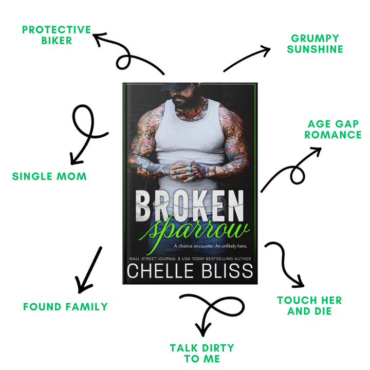 Book Broken Sparrow by Chelle Bliss featuring a man in a tank top on the cover, Tropes listed are Protective Biker, Grumpy Sunshine, Age Gap Romance, Single Mom, Found Family, Touch Her and Die and Talk Dirty to me on a white background.