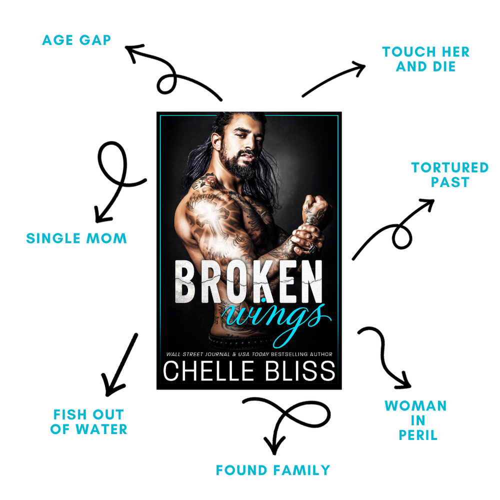 eBook Broken Wings by Chelle Bliss with shirtless tattooed man on the cover, Tropes listed are Age Gap, Touch her and Die, Tortured Past, single mom, fish out of water, found family and woman in peril.