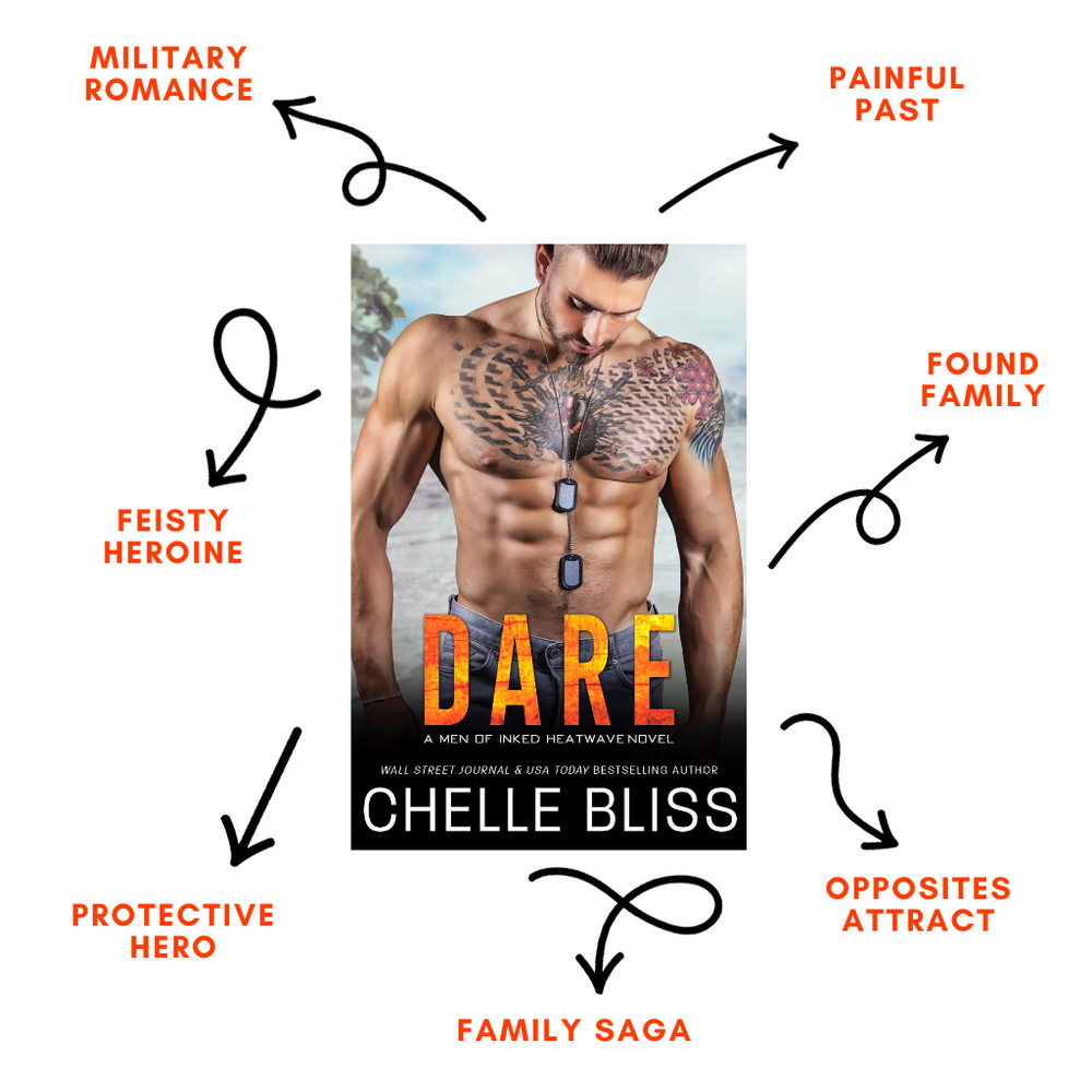 Book Dare by Chelle Bliss with tattooed shirtless man on the cover, listing Tropes Military Romance, Painful Past, Found Family, Feisty Heroine, Protective Hero, Family Saga and Opposites Attract on a white background. 