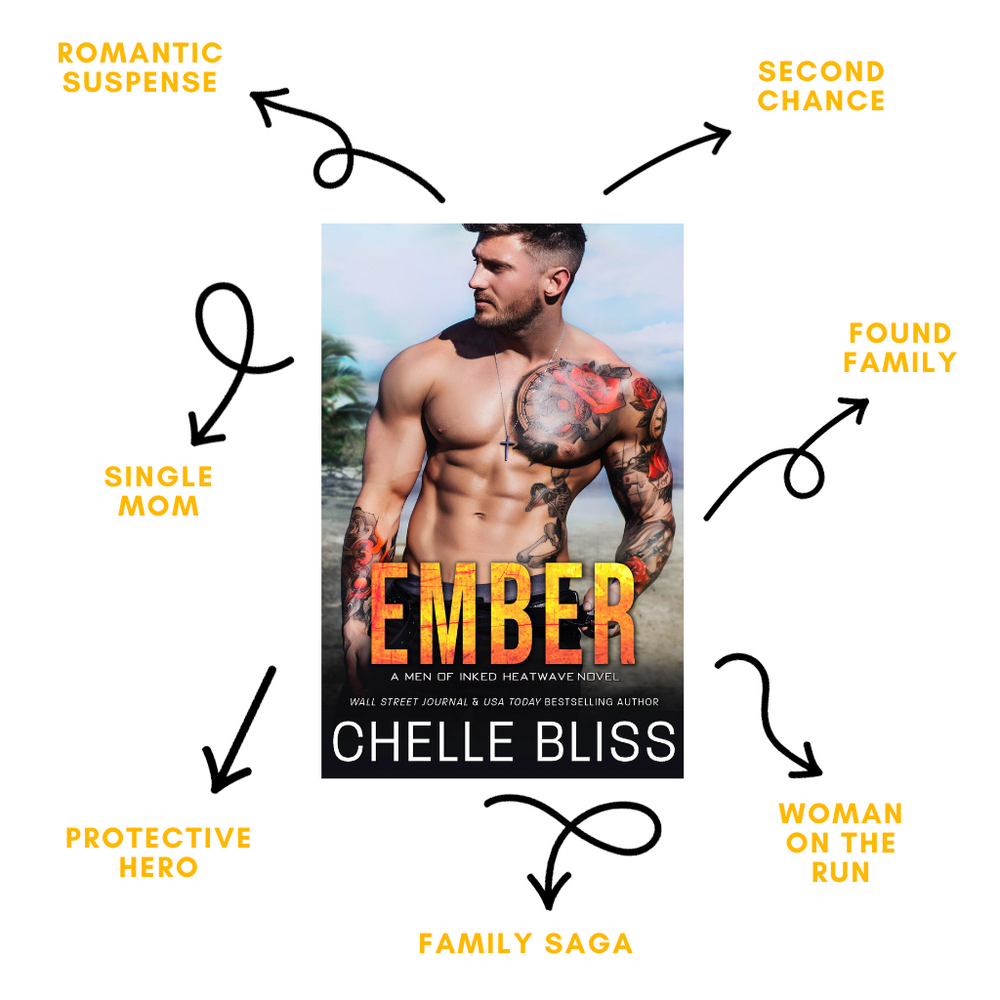 Book Ember by Chelle Bliss with a tattooed man at the beach on the cover, listing tropes Romantic Suspense, Second Chance, Found Family, Single Mom, Protective Hero, Family Saga and Woman on the Run on a white background.