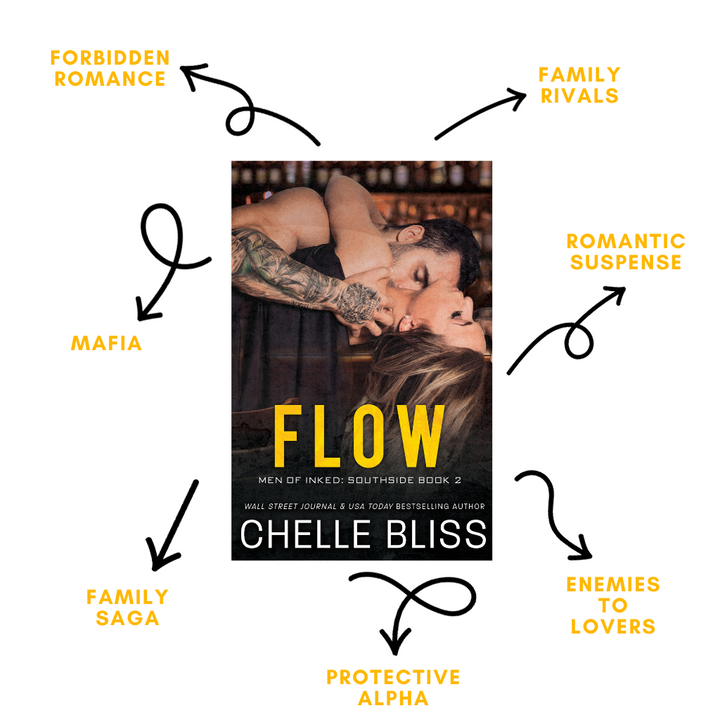 Book Flow by Chelle Bliss with a couple on the cover, tropes listed are Forbidden romance, Family Rivals, Romantic Suspense, Mafia, Family Saga, Enemies to Lovers and Protective Alpha on a white background.