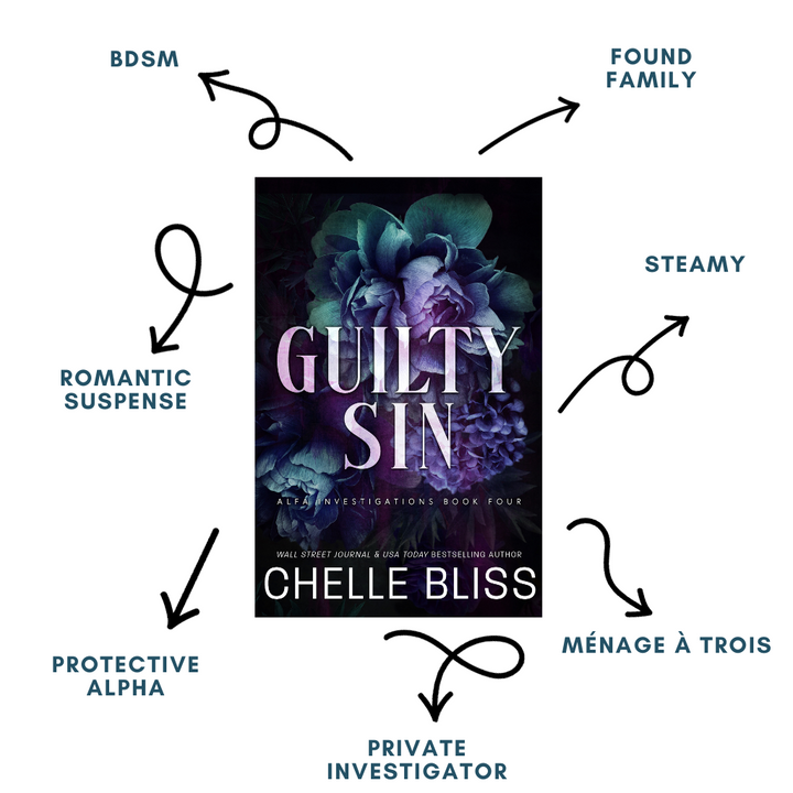 Book Guilty Sin with purple and green flowers on the cover by Chelle Bliss displaying tropes BDSM, Family Found, Steamy, Romantic Suspense, Menage A Trois, Private Investigator and Protective Alpha on a white background.