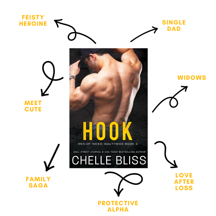 Book Hook by Chelle Bliss with shirtless man on the cover, tropes listed Feisty Heroine, Single Dad, Meet Cute, Widows, Family Saga, Love After Loss and Protective Alpha on a white background.