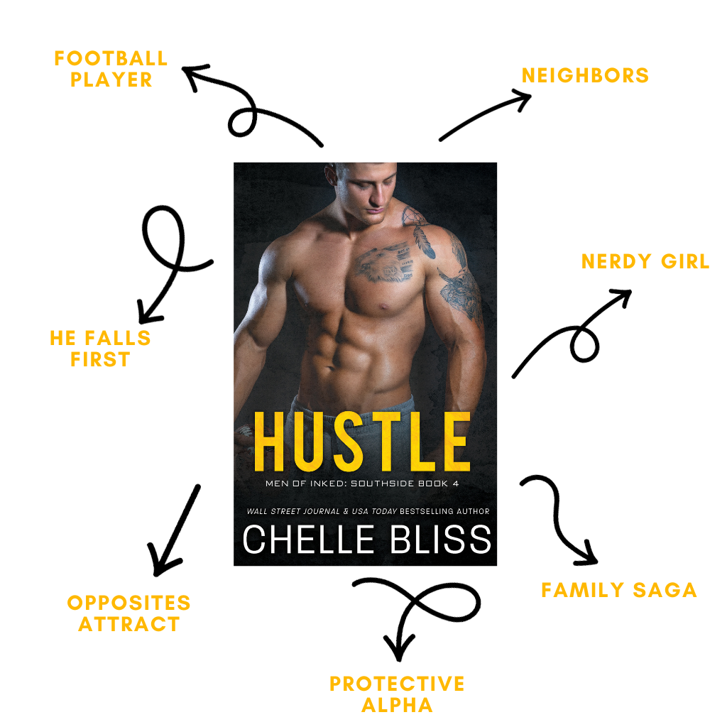 Book Hustle by Chelle Bliss with tattooed shirtless man tropes listed Football Player, Neighbors, He Falls First, Nerdy Girl, Opposites Attract, Family Saga and Protective Alpha on a white background.