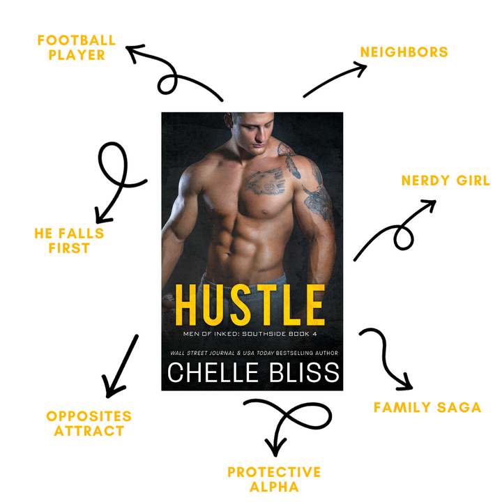 Book Hustle by Chelle Bliss with tattooed shirtless man tropes listed Football Player, Neighbors, He Falls First, Nerdy Girl, Opposites Attract, Family Saga and Protective Alpha on a white background.