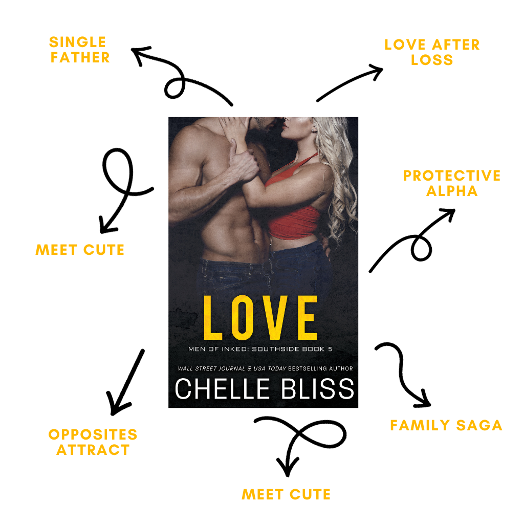 Book Love by Chelle Bliss with a man and woman embracing  on the cover, tropes listed are Single Father, Love After Loss, Protective Alpha, Family Saga, Opposites Attract and Meet Cute on a white background. 