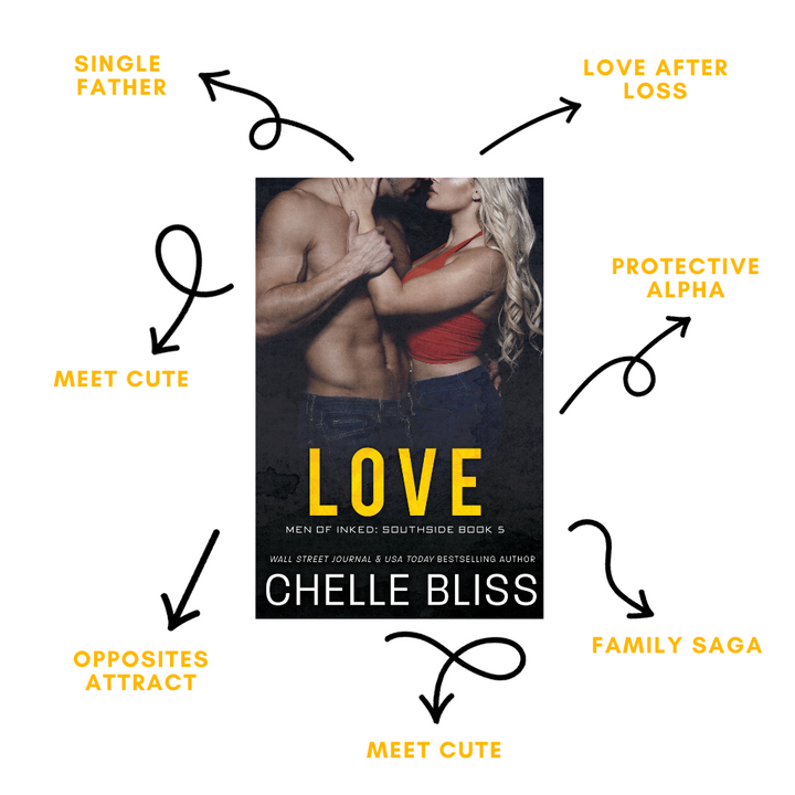 Book Love by Chelle Bliss with a man and woman embracing  on the cover, tropes listed are Single Father, Love After Loss, Protective Alpha, Family Saga, Opposites Attract and Meet Cute on a white background. 