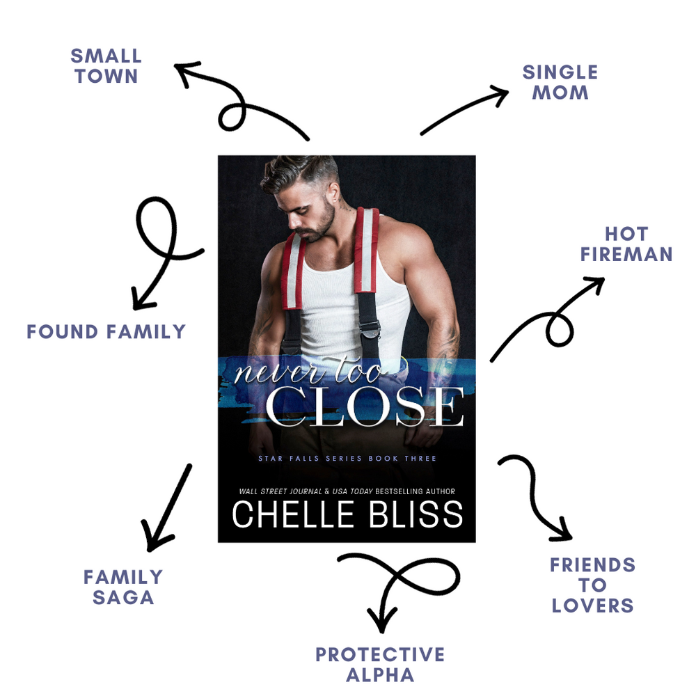 Book Never Too Close by Chelle Bliss featuring tropes Small Town, Single Mom, Hot Fireman, Found Family, Family Saga, Protective Alpha and Friends to Lovers with a white background.