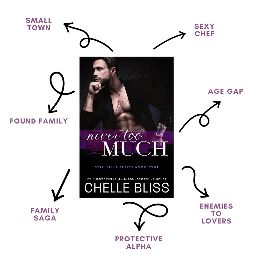 Paperback book Never Too Much by Chelle Bliss with man in black shirt featuring genre's Small Town, Sexy Chef, Found Family, Family Saga, Protective Alpha, Enemies to Lovers, and Age Gap on a white background