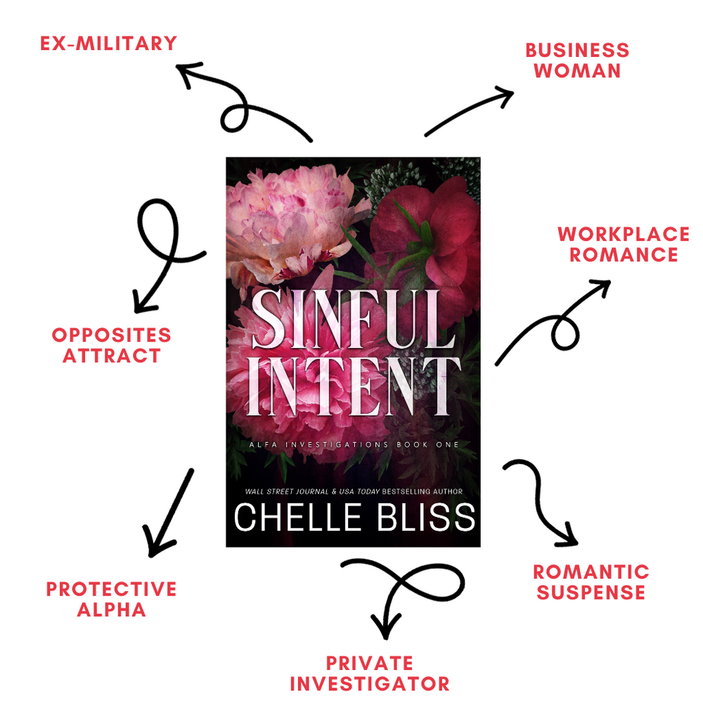 Book Sinful Intent by Chelle Bliss with red and pink flowers on the cover and tropes displayed, Ex-Military, Business Woman, Opposites Attract, Workplace Romance, Protective Alpha, Protective Investigator and Romantic Suspense on a white background.