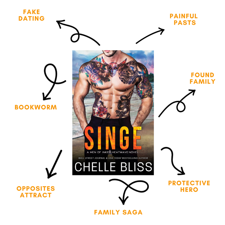 Book Singe by Chelle Bliss with a tattooed man on the beach on the cover, showing Tropes Fake Dating, Painful Pasts, Bookworm, Found Family, Opposites Attract Family Saga nand Protective Hero on a white background.