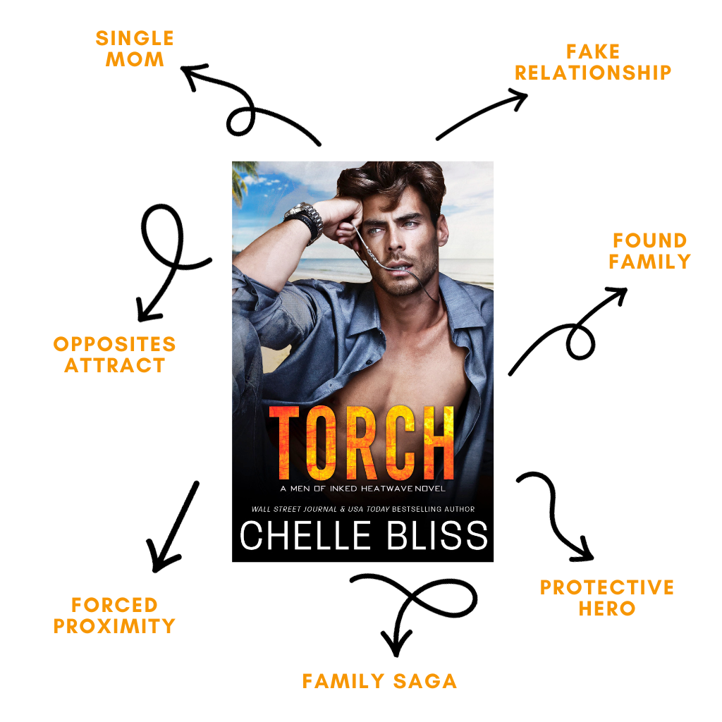 Book Torch by Chelle Bliss with a man on the cover biting a necklace, Tropes listed Single Mom, Fake Relationship, Opposites Attract, Forced Proximity, Family Saga, Protective Hero and Found Family on a white background. 