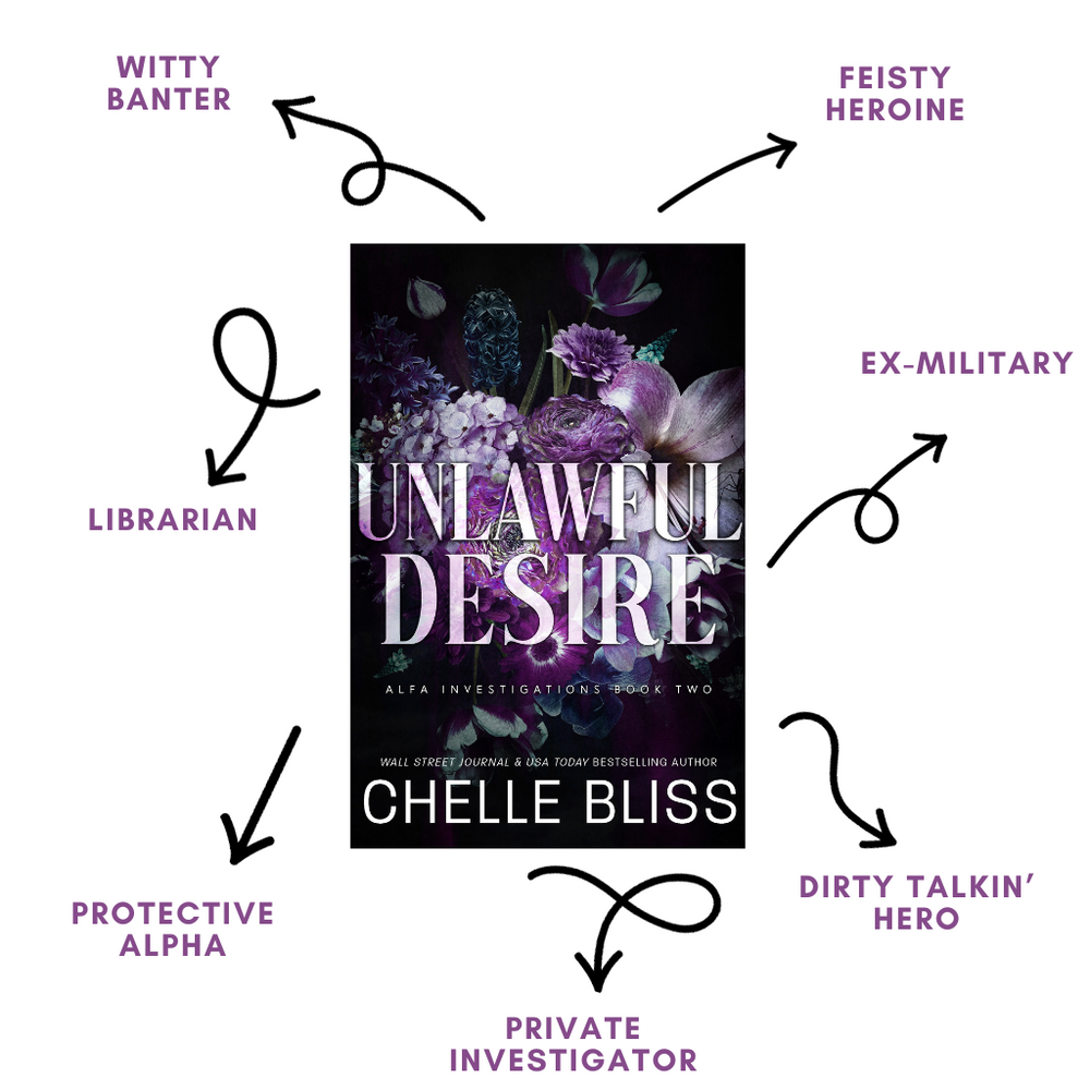 Book Unlawful Desire by Chelle Bliss with purple and white flowers on the cover displaying tropes Witty Banter, Feisty Heroine, Ex-Military, Dirty Talkin' Hero, Private Investigator, Protective Alpha and Librarian on a white background. 