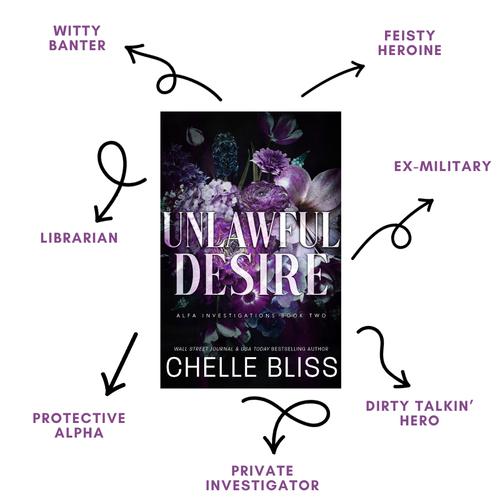 Book Unlawful Desire by Chelle Bliss with purple and white flowers on the cover displaying tropes Witty Banter, Feisty Heroine, Ex-Military, Dirty Talkin' Hero, Private Investigator, Protective Alpha and Librarian on a white background. 