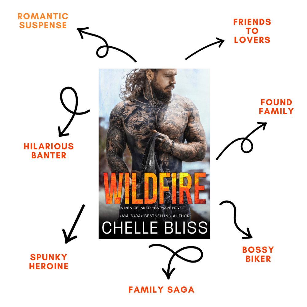 Book Wildfire by Chelle Bliss with a tattooed man at the beach on the cover, tropes listed are Romantic Suspense, Friends to Lovers, Found Family, Bossy Biker, Family Saga, Spunky Heroine and Hilarious Banter on a white background. 